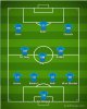 Spurs 2020 4 3 3 Holding.JPG