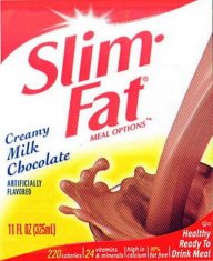 Slimfat